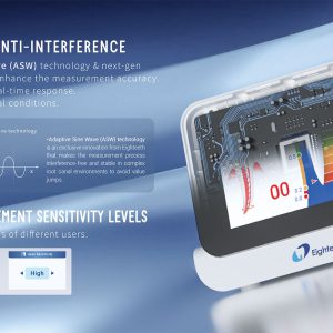اپکس لوکیتور Eighteeth FindPex