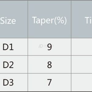 فایل روتاری دنکو D-FILES