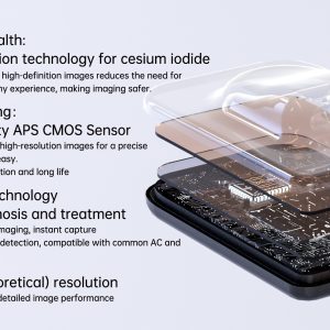 سنسور دیجیتال ایتیس NanoPix 1.5 RVG Eighteeth